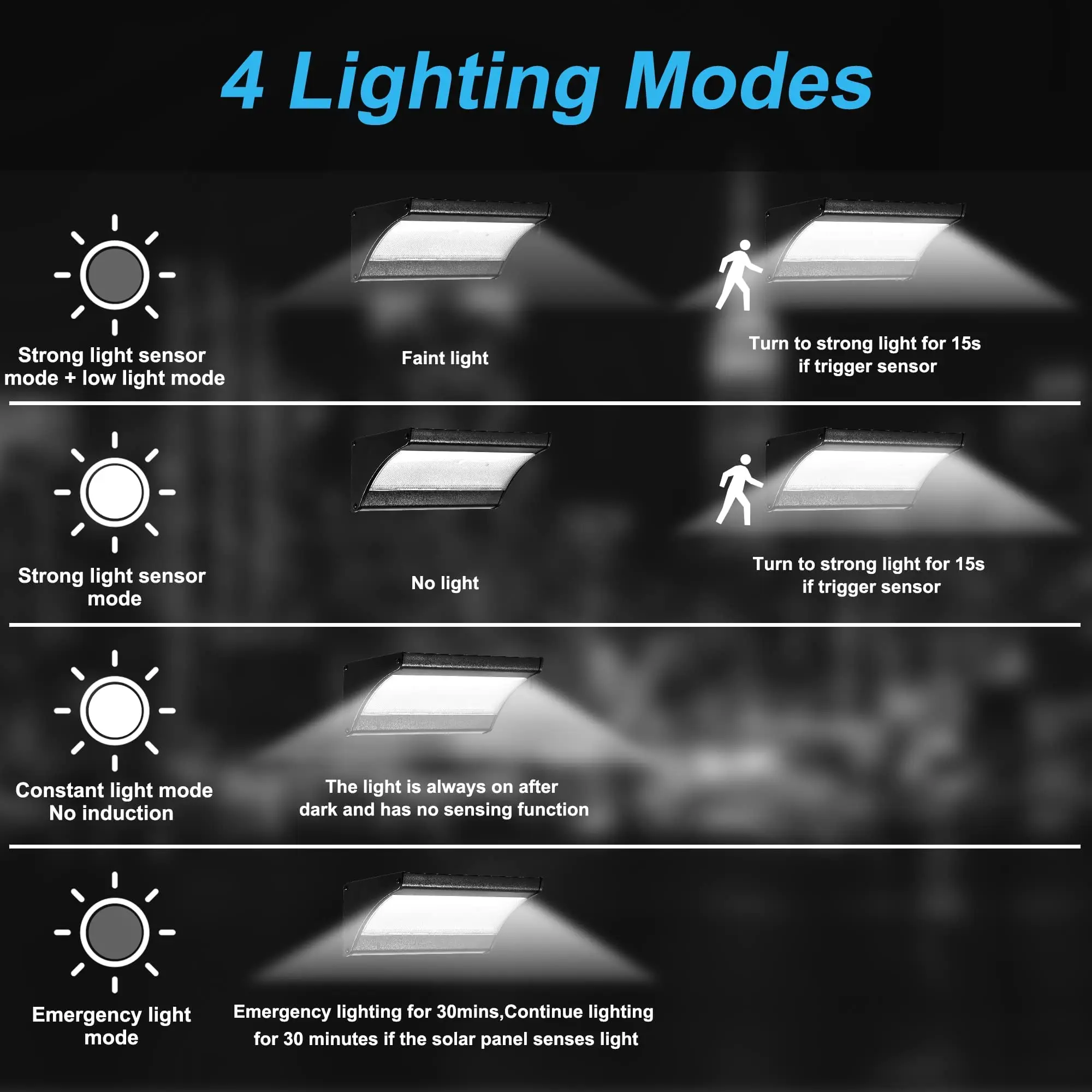 60/48Led Outdoor Solar Wall Li - Balance Beam Outdoor review and price
