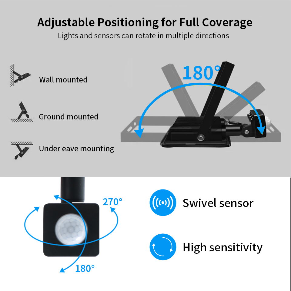 LED Floodlight Motion Sensor A - Balance Beam Outdoor review and price