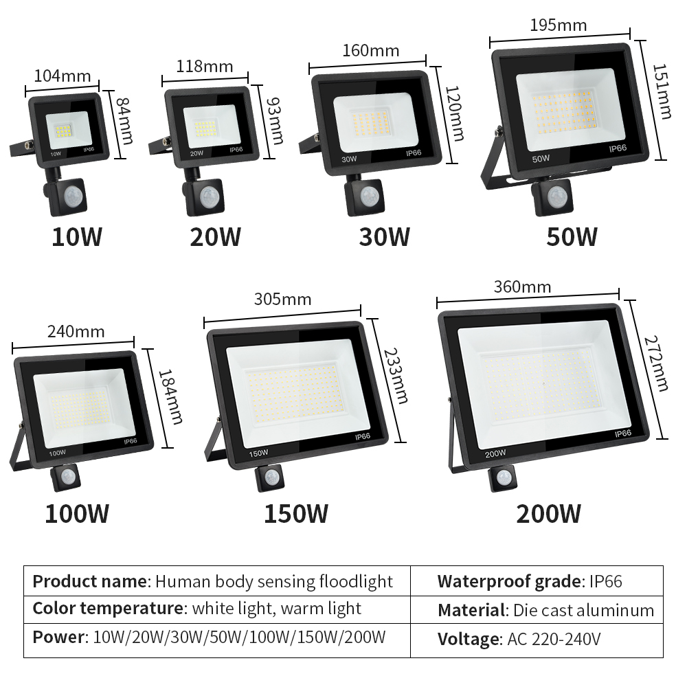 200W LED PIR Motion sensor flo - Balance Beam Outdoor review and price