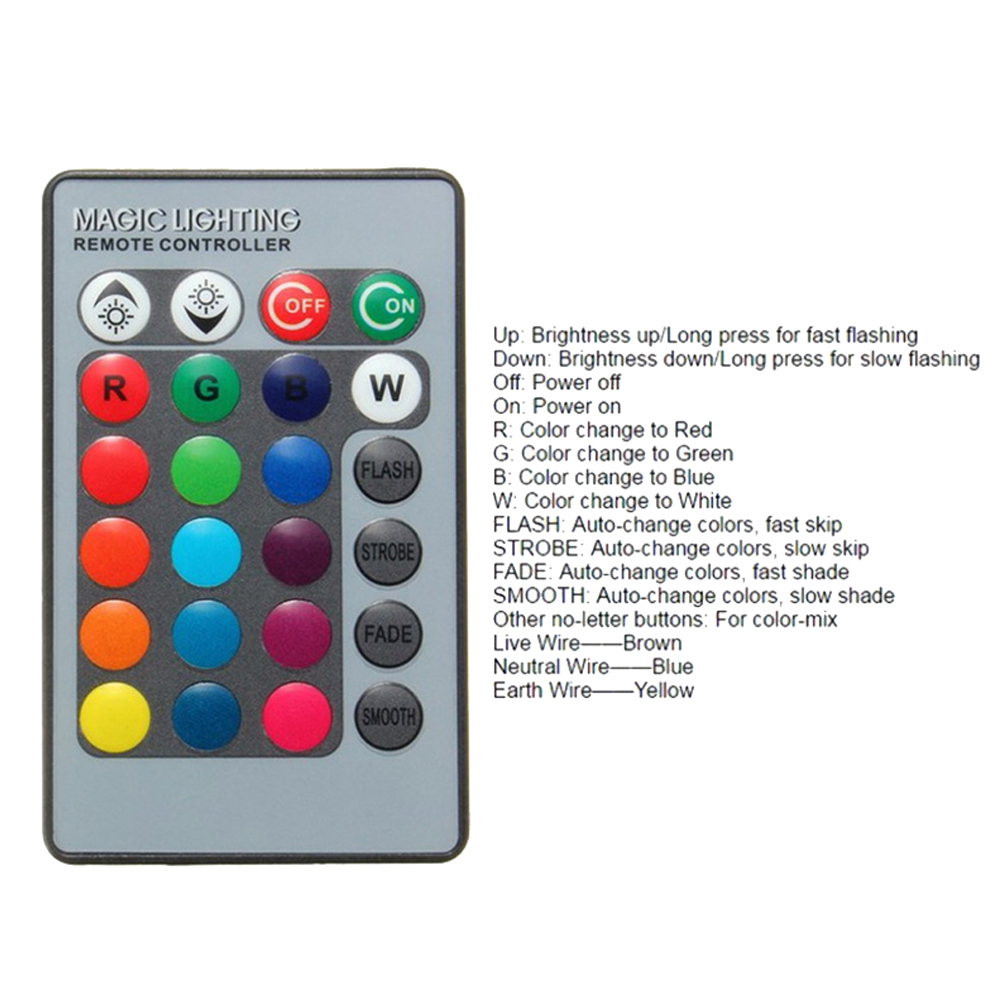 Waterproof RGB LED Flood Light - Balance Beam Outdoor review and price