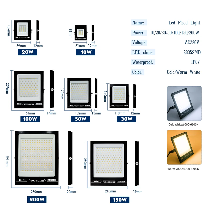 LED Flood Light 220V 10W 20W 3 - Balance Beam Outdoor review and price
