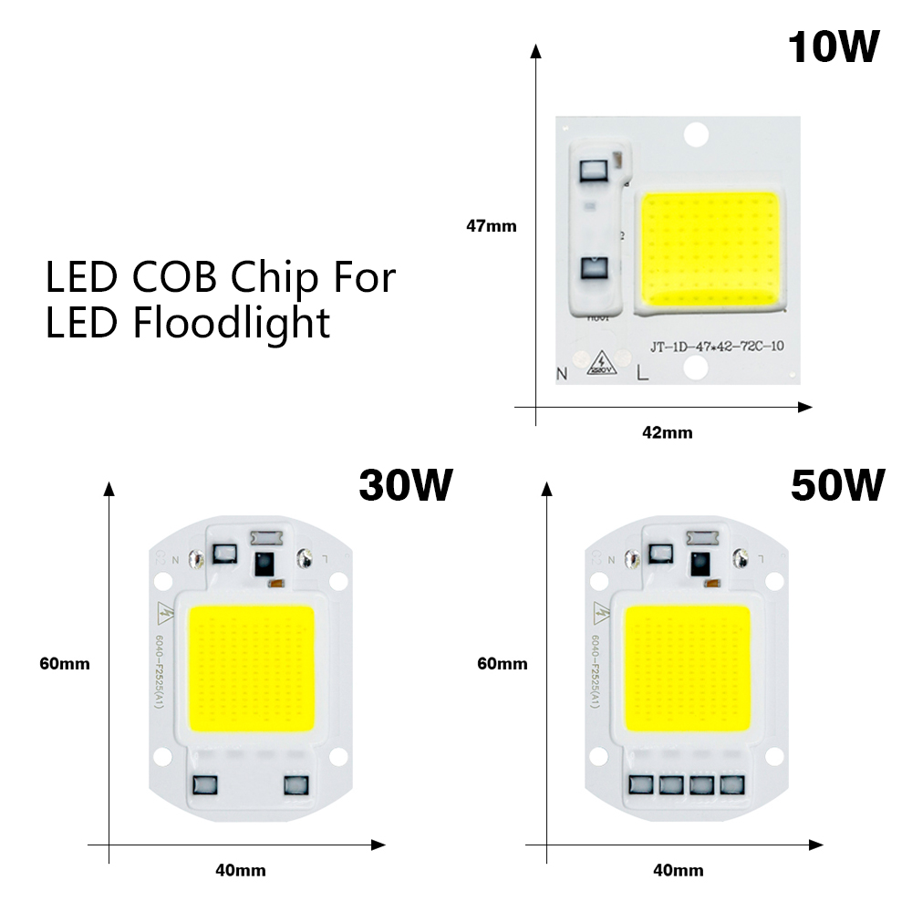 Motion Sensor LED Flood Light  - Balance Beam Outdoor review and price