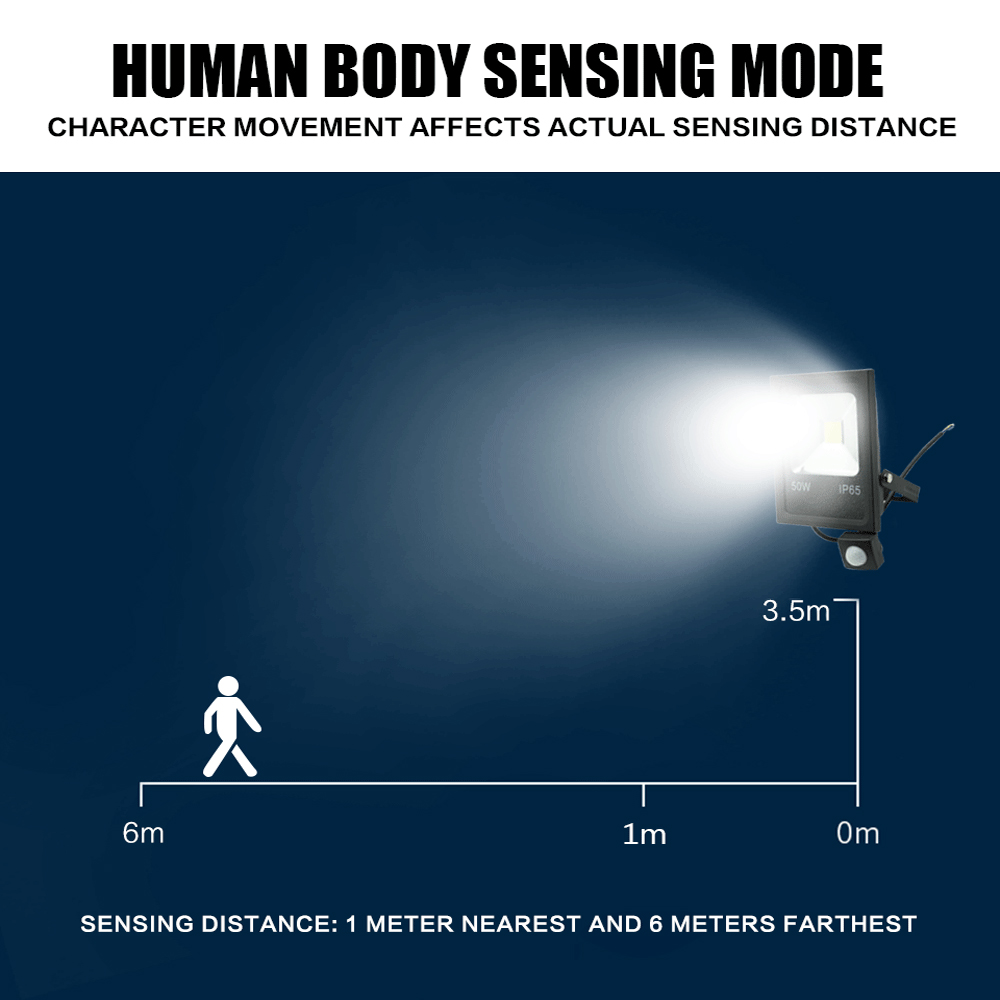 Motion Sensor LED Flood Light  - Balance Beam Outdoor review and price