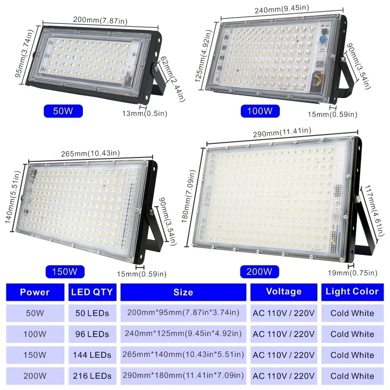 110V 220V Led Flood Light 50W  - Balance Beam Outdoor review and price